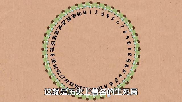 CBA新星张文杰首分引爆德比战 F1电影细节再现真