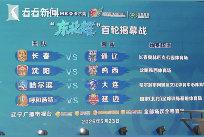 2026东北超抽签揭晓首轮对阵 草根足球点燃四省区