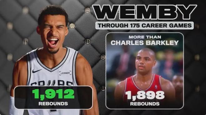 文班亚马逆袭登顶常规赛MVP榜首 数据全面碾压历